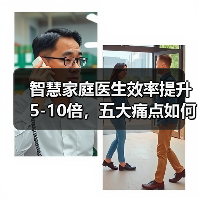 智慧家庭医生效率提升5-10倍，五大痛点如何破解？调研报告揭秘（图1）
