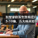 智慧家庭医生效率提升5-10倍，五大痛点如何破解？调研报告揭秘（图3）