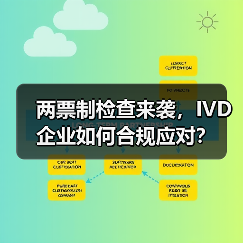 两票制检查来袭，IVD企业如何合规应对？（图2）