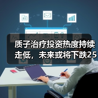 质子治疗投资热度持续走低，未来或将下跌25%？（图2）