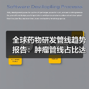 全球药物研发管线趋势报告：肿瘤管线占比达29%，初创企业占据大半江山（图1）