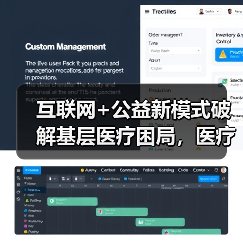 互联网+公益新模式破解基层医疗困局，医疗扶贫如何创新？（图4）