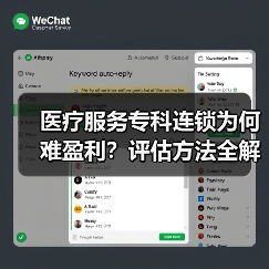 医疗服务专科连锁为何难盈利？评估方法全解析（图1）