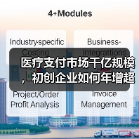 医疗支付市场千亿规模，初创企业如何年增超300%？（图3）