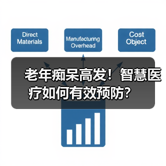 老年痴呆高发！智慧医疗如何有效预防？（图4）