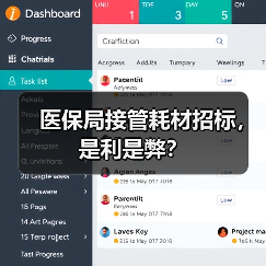 医保局接管耗材招标，是利是弊？（图3）