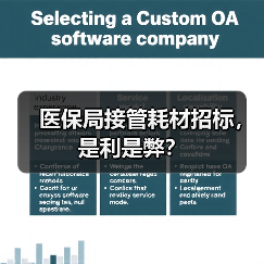 医保局接管耗材招标，是利是弊？（图1）