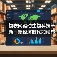 物联网驱动生物科技革新，新经济时代如何布局？（图2）