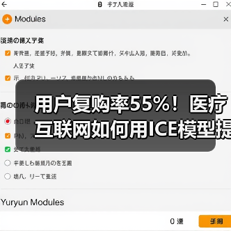 用户复购率55%！医疗互联网如何用ICE模型提升服务？（图3）