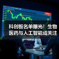 科创板名单曝光！生物医药与人工智能成关注焦点（图1）