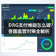 DRG支付难题怎么破？各国监管对策全解析（图4）