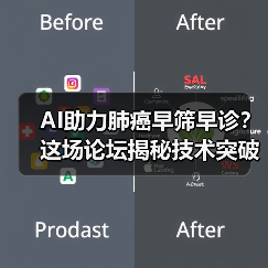 AI助力肺癌早筛早诊？这场论坛揭秘技术突破路径（图2）