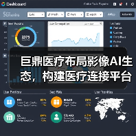 巨鼎医疗布局影像AI生态，构建医疗连接平台（图4）