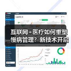 互联网+医疗如何重塑慢病管理？新技术开启智慧健康管理新模式（图3）