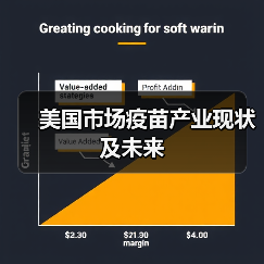 美国市场疫苗产业现状及未来（图3）