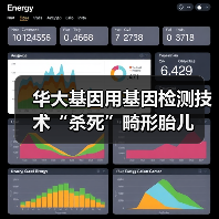 华大基因用基因检测技术“杀死”畸形胎儿（图3）