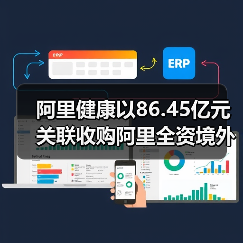 阿里健康以86.45亿元关联收购阿里全资境外子公司（图1）