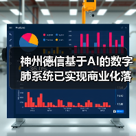 神州德信基于AI的数字肺系统已实现商业化落地（图3）