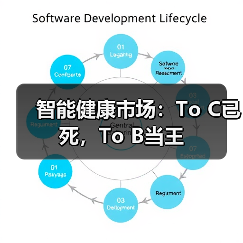 智能健康市场：To C已死，To B当王（图2）