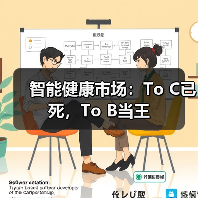 智能健康市场：To C已死，To B当王（图3）