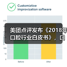 美团点评发布《2018年口腔行业白皮书》，口腔诊所最关心的220多万交易数据（图4）