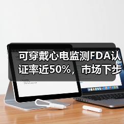 可穿戴心电监测FDA认证率近50%，市场下步如何博弈？（图3）