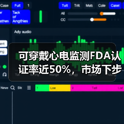 可穿戴心电监测FDA认证率近50%，市场下步如何博弈？（图1）