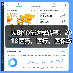 大时代在这样转弯：2018医药、医疗、医保政策回顾（图4）