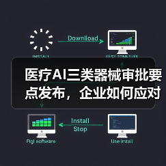 医疗AI三类器械审批要点发布，企业如何应对？（图2）