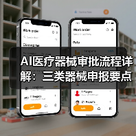 AI医疗器械审批流程详解：三类器械申报要点与通过策略（图2）