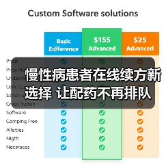 慢性病患者在线续方新选择 让配药不再排队（图2）