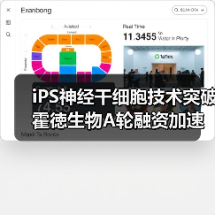iPS神经干细胞技术突破 霍徳生物A轮融资加速临床转化（图4）