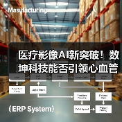医疗影像AI新突破！数坤科技能否引领心血管领域发展？（图4）