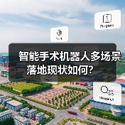 智能手术机器人多场景落地现状如何？（图1）