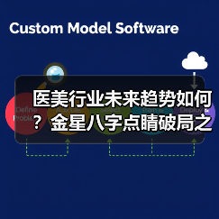 医美行业未来趋势如何？金星八字点睛破局之道（图2）