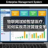 物联网赋能智慧医疗，如何实现高效管理变革？（图4）