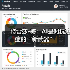 特雷莎·梅：AI是对抗癌症的“新武器”（图2）