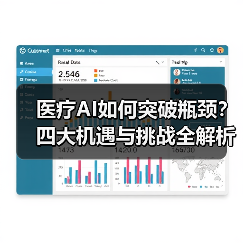 医疗AI如何突破瓶颈？四大机遇与挑战全解析（图1）