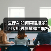医疗AI如何突破瓶颈？四大机遇与挑战全解析（图2）