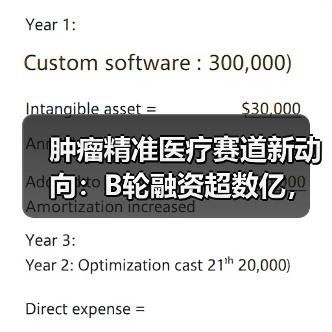 肿瘤精准医疗赛道新动向：B轮融资超数亿，如何拓展临床应用？（图2）