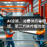 AI诊断、消毒供应等领域，第三方医疗服务如何撬动百亿市场？（图3）