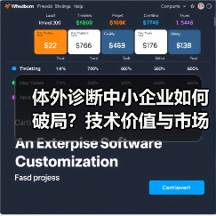 体外诊断中小企业如何破局？技术价值与市场策略成关键（图4）