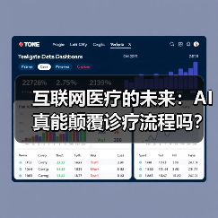 互联网医疗的未来：AI真能颠覆诊疗流程吗？（图4）