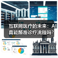 互联网医疗的未来：AI真能颠覆诊疗流程吗？（图3）