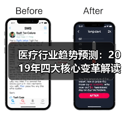 医疗行业趋势预测：2019年四大核心变革解读（图2）