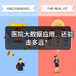 医院大数据应用，还能走多远？（图4）