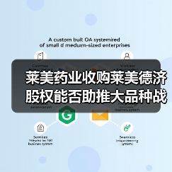莱美药业收购莱美德济股权能否助推大品种战略？（图3）