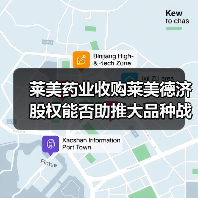 莱美药业收购莱美德济股权能否助推大品种战略？（图1）