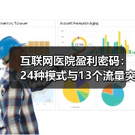 互联网医院盈利密码：24种模式与13个流量突破口（图3）