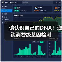 请认识自己的DNA！浅谈消费级基因检测（图1）